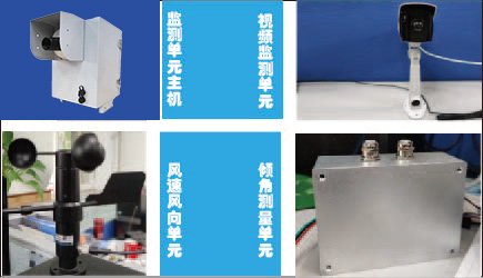 product1